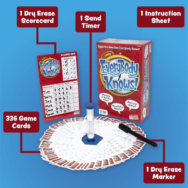 Endless Games Everybody Knows! - Trivia Card Game - 2018 Edition - Image 5